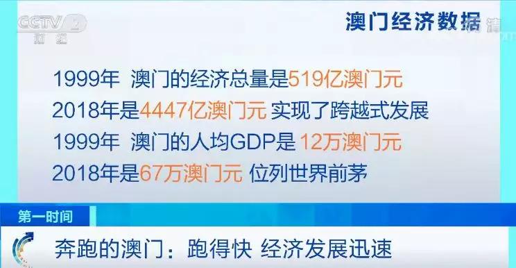 澳门203年开奖历史记录查询结果，透视数字背后的精彩与变迁澳门2023开奖历史记录查询结果管