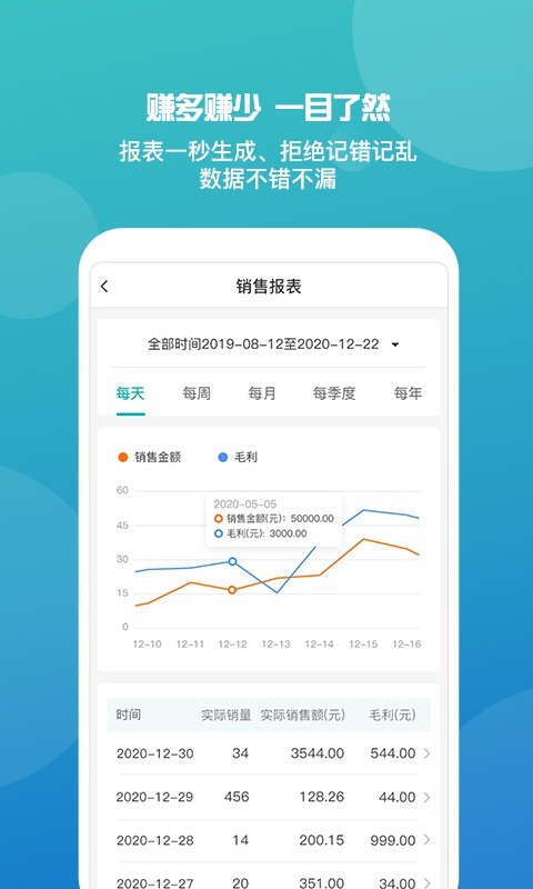 管家婆免费版，真的完全免费用吗？管家婆免费版真的免费吗