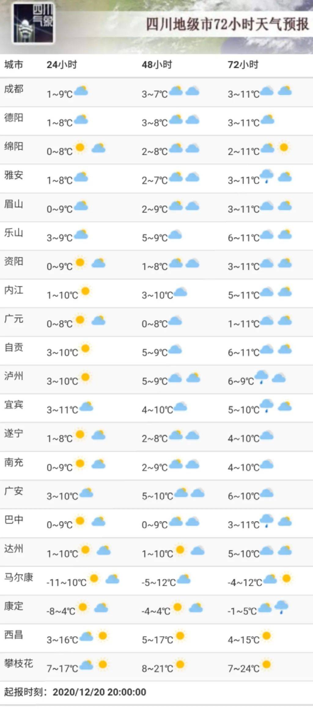今日3D开奖结果，揭秘幸运数字的奥秘今天3d开奖结果是多少