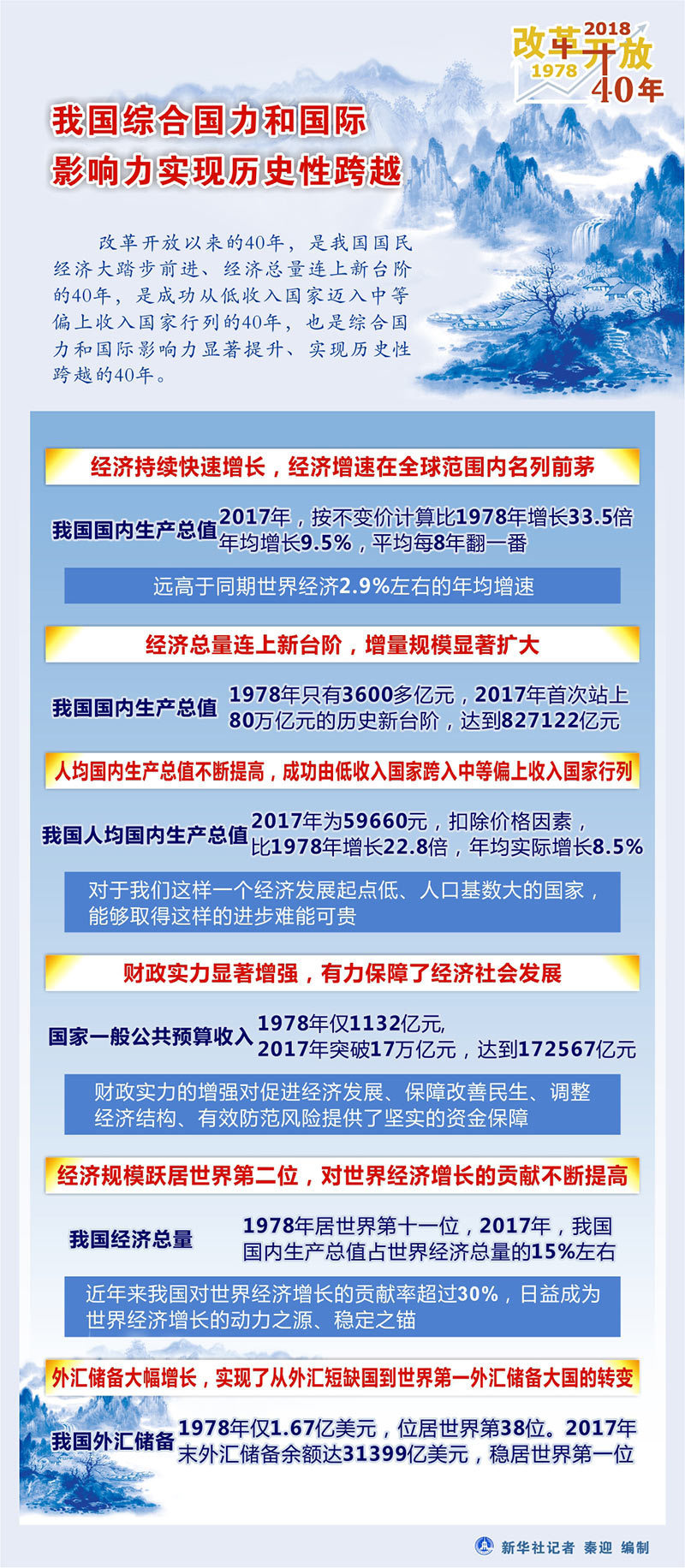 澳门2035年历史开奖记录查询，探索数字背后的故事澳门2023历史开奖记录查询网