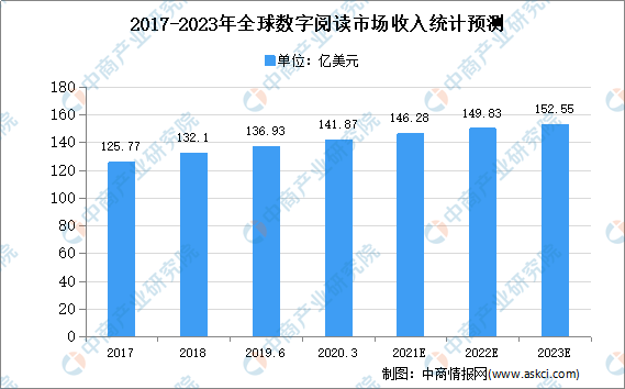 2014年澳门彩票新玩法,天天开好彩,正版大全解析2004新澳门天天开好彩大全正版指点江山