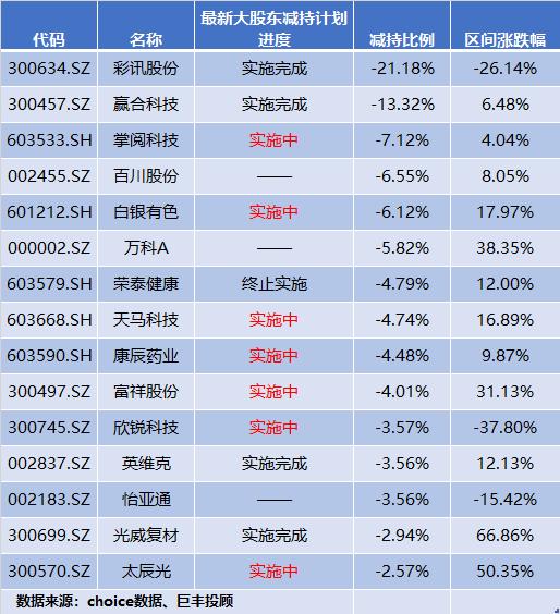 揭秘新澳内部资料精准一码，透视行业背后的秘密与挑战澳门内部正版资料大全一