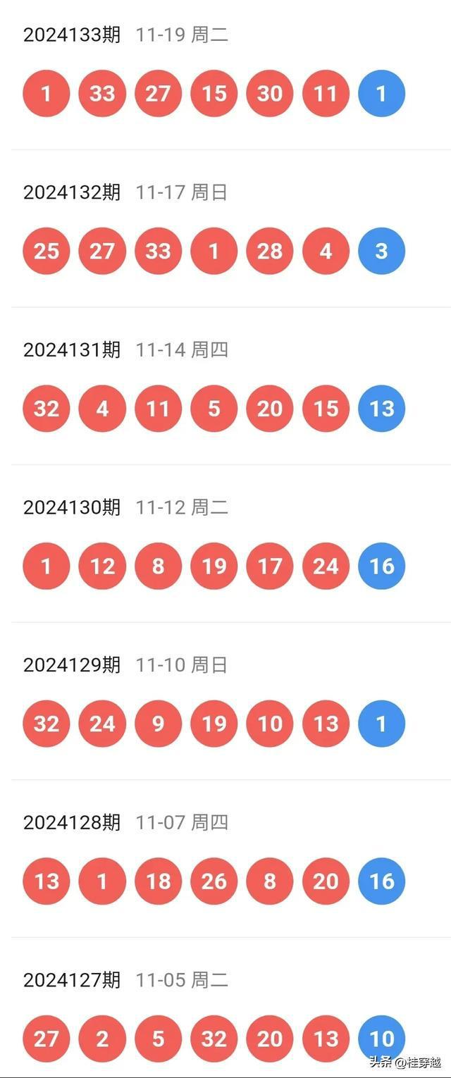 探索新澳历史开奖的最新结果，揭秘背后的故事与影响新澳历史开奖最新结果查询今天