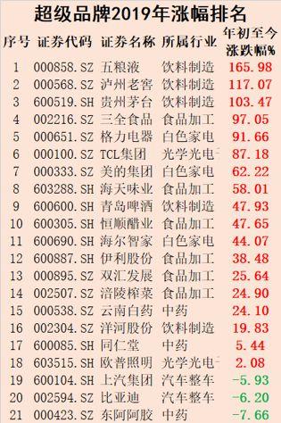澳门三肖二码期准精选牛，揭秘与警示澳门三肖三码期期必中