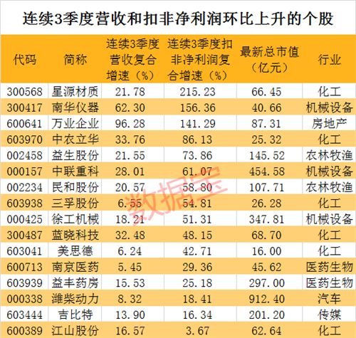 澳门三肖精准预测，揭秘103g49C的神秘面纱澳门三肖三码精准100%春夏秋冬