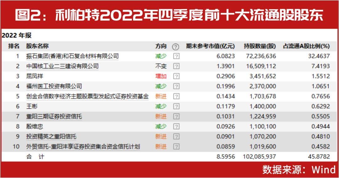 澳门今晚开奖,揭秘新一期的幸运时刻新澳门今晚开奖结果开奖记录澳门开奖记录查询