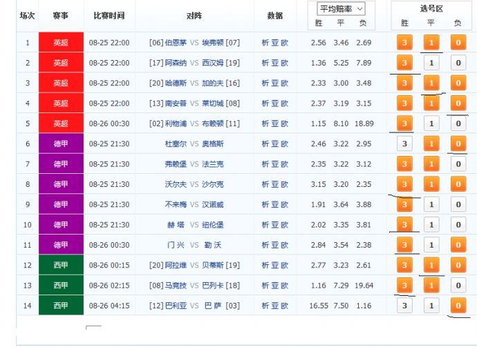 500竞彩足球彩票，揭秘背后的策略与乐趣500竞彩足球彩票比分完整版