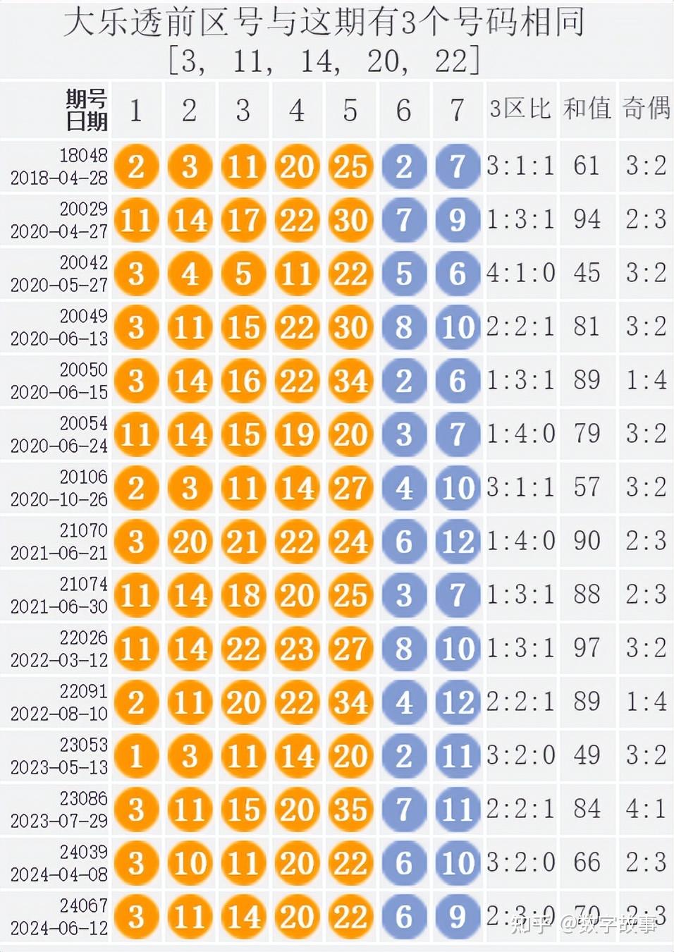 2046澳门天天开好彩大全，揭秘数字背后的幸运密码2024澳门天天开好彩大全图