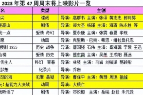 澳门三肖猜码，理性与娱乐的平衡澳门三肖三码三期内必中软件的优势