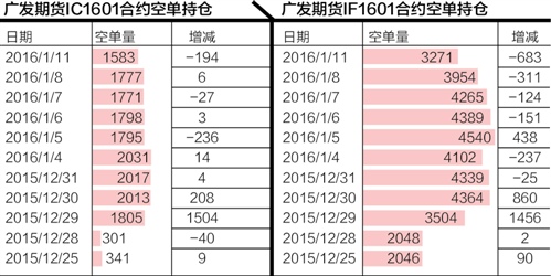 澳门三肖精准预测，揭秘王中王的秘密澳门码王三肖六码