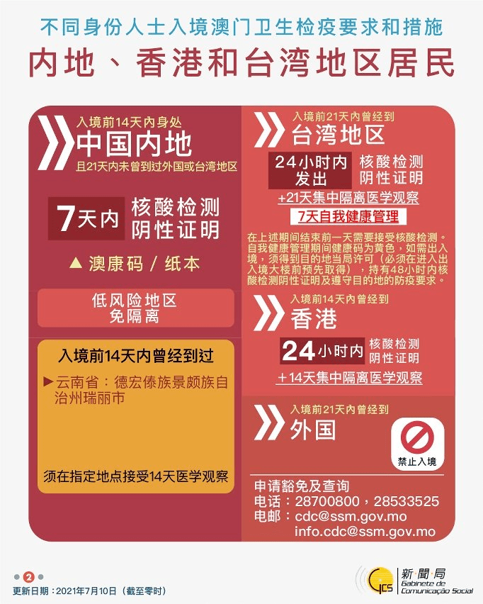 澳门彩，揭秘49选6的魅力与策略澳门资料库49