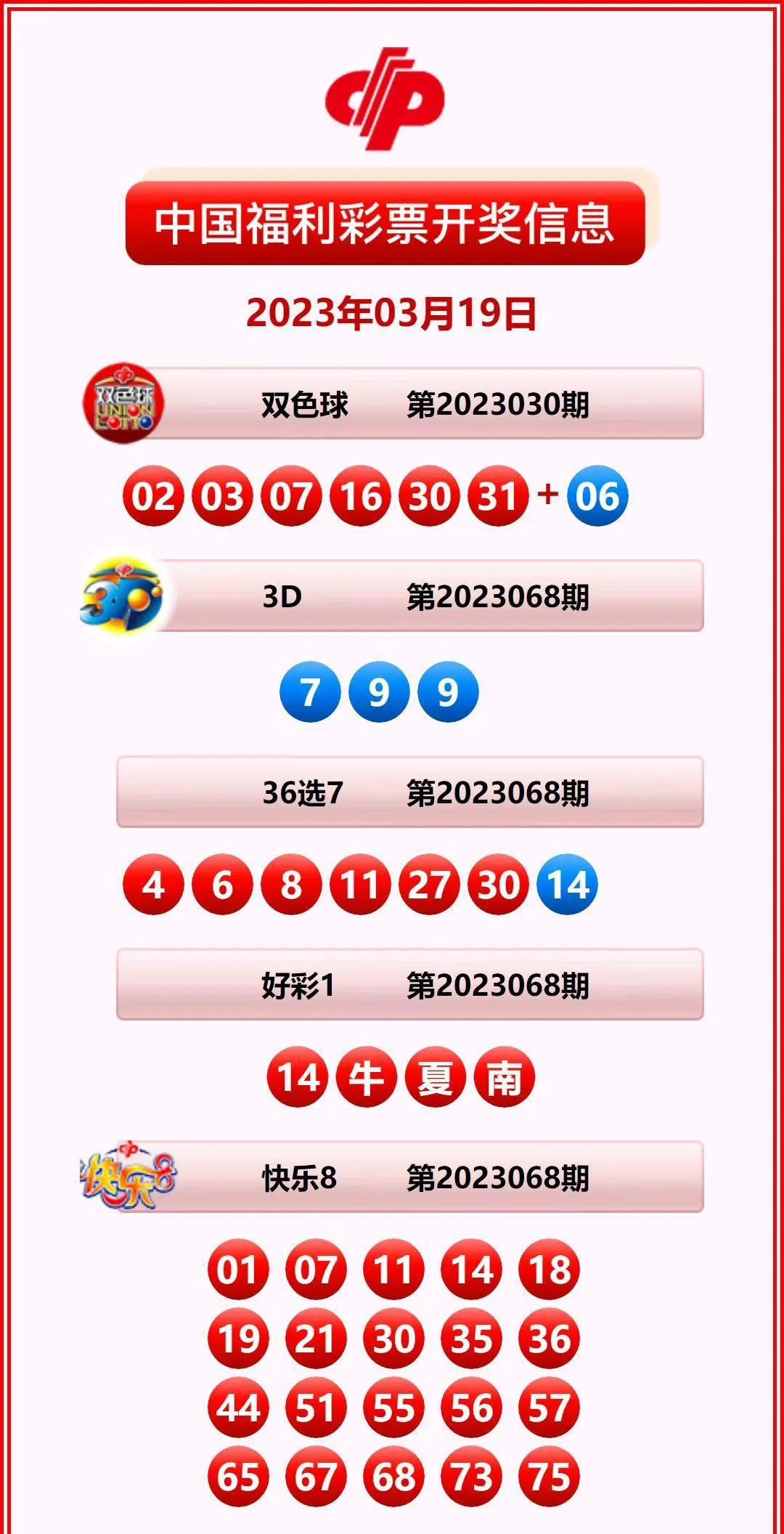 揭秘香港今期开奖号码的奥秘与趋势分析香港今期开什么话题