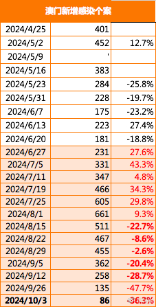 澳门今晚特，2035年愿景下的新篇章2023年澳门今晚特马开什么