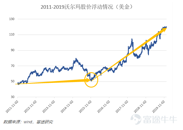 幸运与奇迹