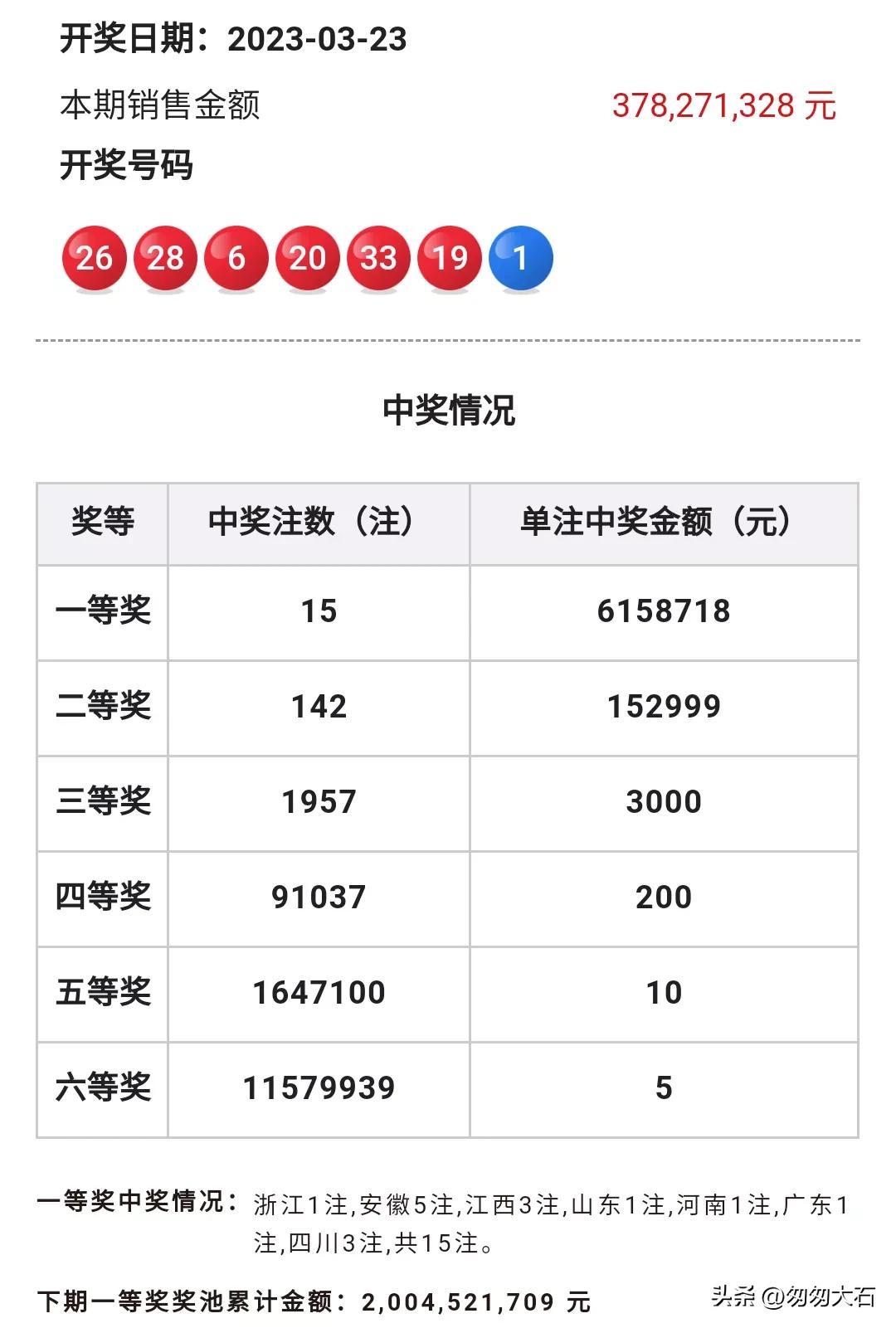 今晚六开彩，揭秘如何准确查询与理性对待今晚六开彩开奖结果开彩结果查询