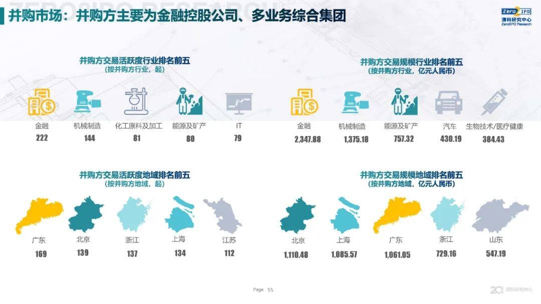 2023年回顾与展望，免费资料大全下载的年度盛宴2022全年资料免费大全下载澳门194期至200期开奖结果