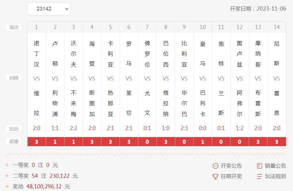 2024澳彩今晚开什么号码开奖的呢视频下载