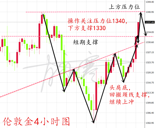 澳门三肖精准预测，揭秘概率与策略的平衡艺术澳门三肖3码精选资料期期