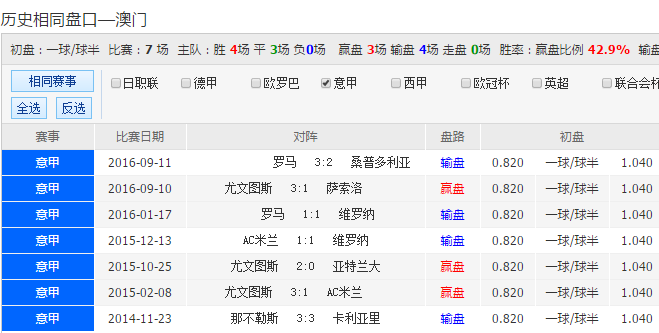 2048年澳门特马预测与理性购彩建议—科学态度面对彩票，享受生活乐趣的智慧之道
em>引言2024澳门今晚开特马开什么319期