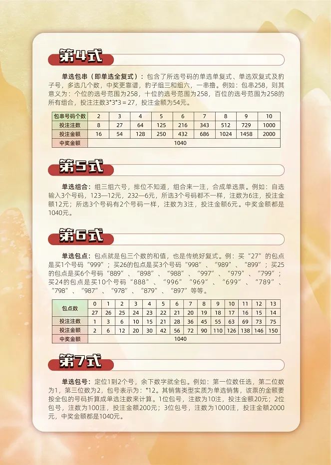 探索中国福彩3D先进宝图，数字背后的公益与智慧中国福彩3D先进宝图的使用