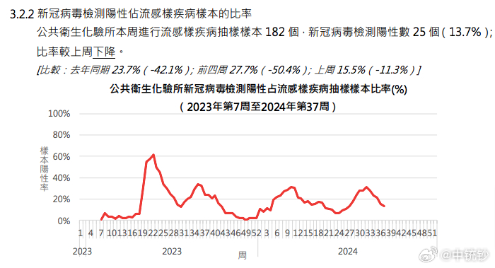 澳门天天开彩46期，揭秘20年来的数字趋势与未来预测2024澳门天天开好彩大全46期118-