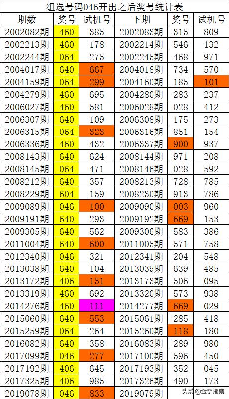 白姐图库—数字时代的视觉宝藏118图库 彩图118库 彩色