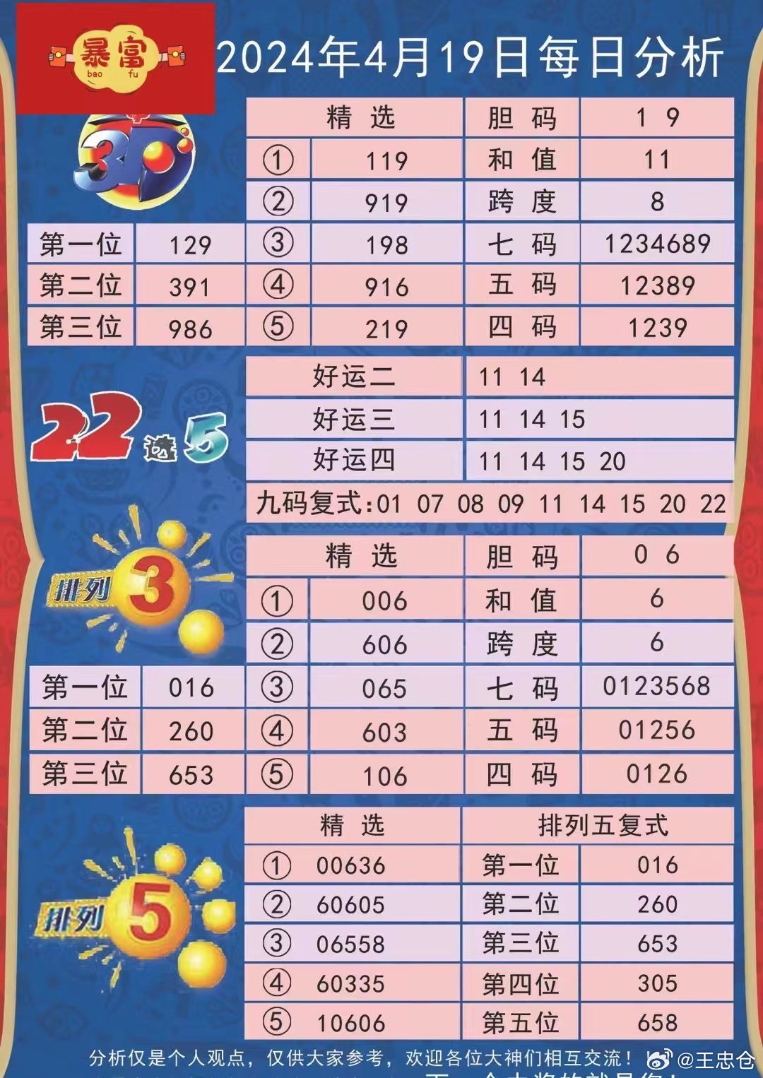 新奥彩今晚开什么号码的理性思考，彩票与娱乐、责任并重的生活态度新奥彩今晚开什么号码11.12