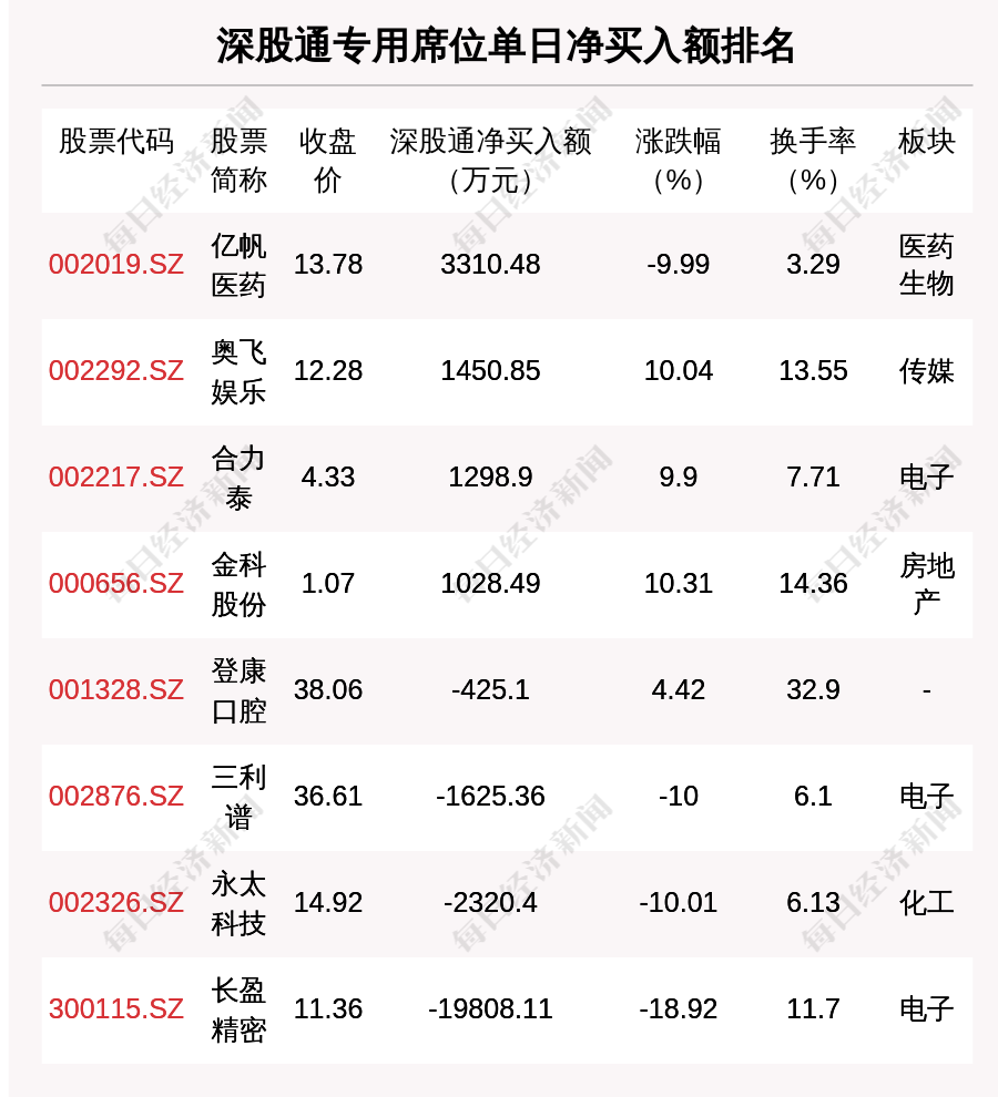 澳门三肖精准预测,揭秘王中王的秘密澳门三肖三码精准100%王中王今天开什么马