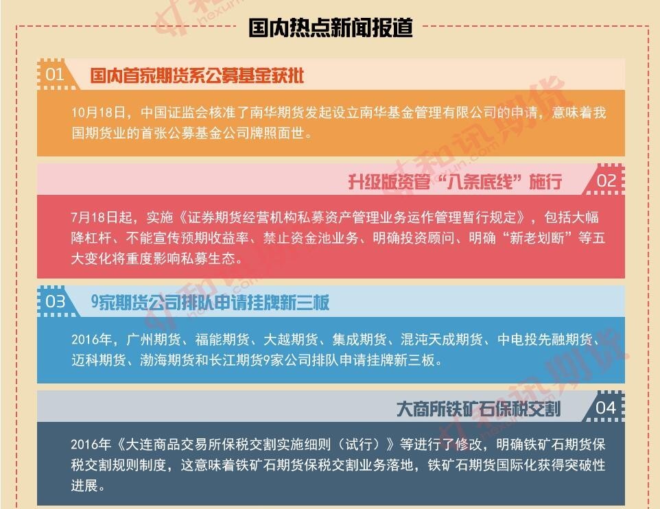 管家婆2035，正版资料图片的全面解析与未来展望管家婆2020年全年免费彩图
