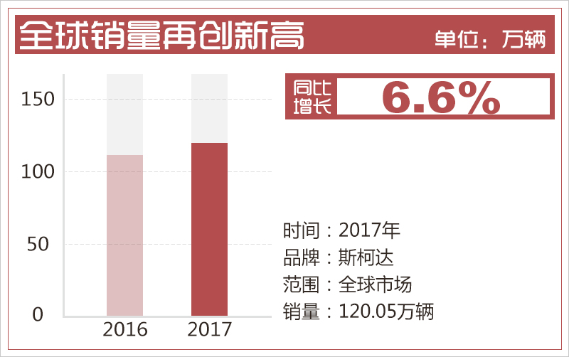 澳门2045年历史开奖记录，探索与回顾新澳门2025历史开奖记录查询表