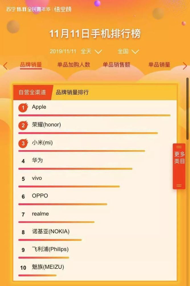 2046年澳门管家婆资料大全，揭秘数据背后的真相与误区解析（虚构文章）