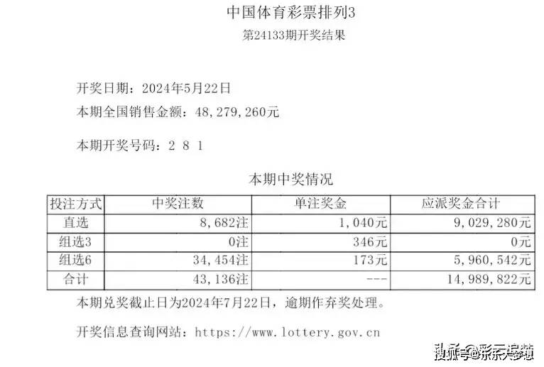 今日六开彩，揭秘数字背后的幸运与期待今天六开彩开奖结果直播