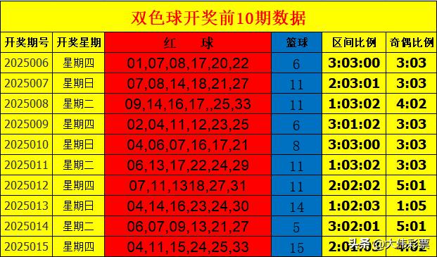 澳门天天开好彩精准24码，理性分析下的幸运探索2025年澳门今晚开奖号码