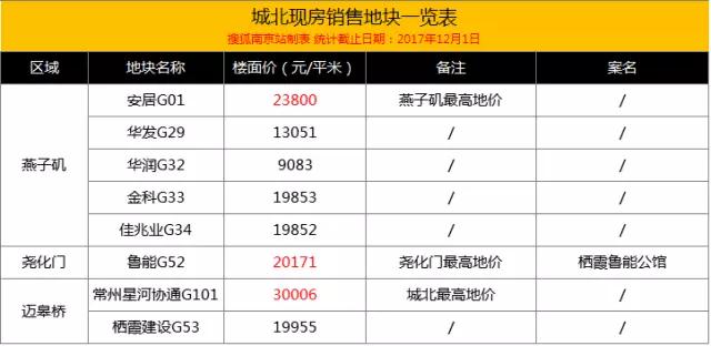 2046年，新澳开奖结果与未来彩票市场的展望2024年新澳开奖结果查询