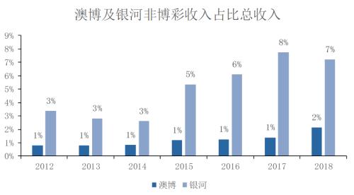 澳门六今晚开奖结果揭秘，2085期深度解析2020年澳门六下彩开奖记录31期