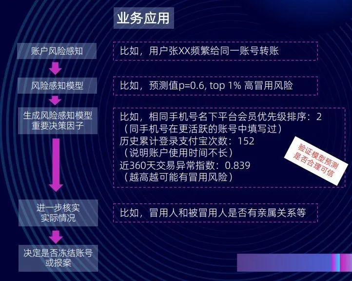 澳门新开奖记录今日揭晓，探索数字背后的奥秘与乐趣新澳门开奖记录查询今天开什么