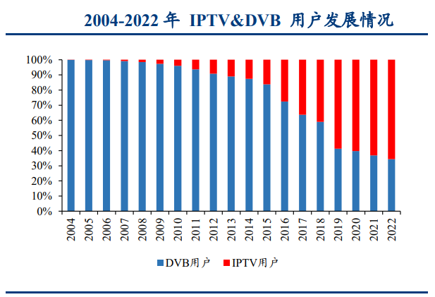 2018年今晚澳门开奖结果，揭秘与反思2022年今晚澳门开奖结果查询