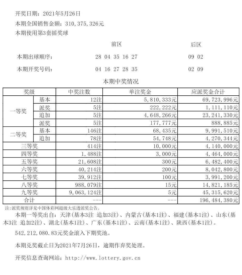 今晚新澳开奖，203年8月揭晓的幸运时刻2025新澳今晚开奖号码