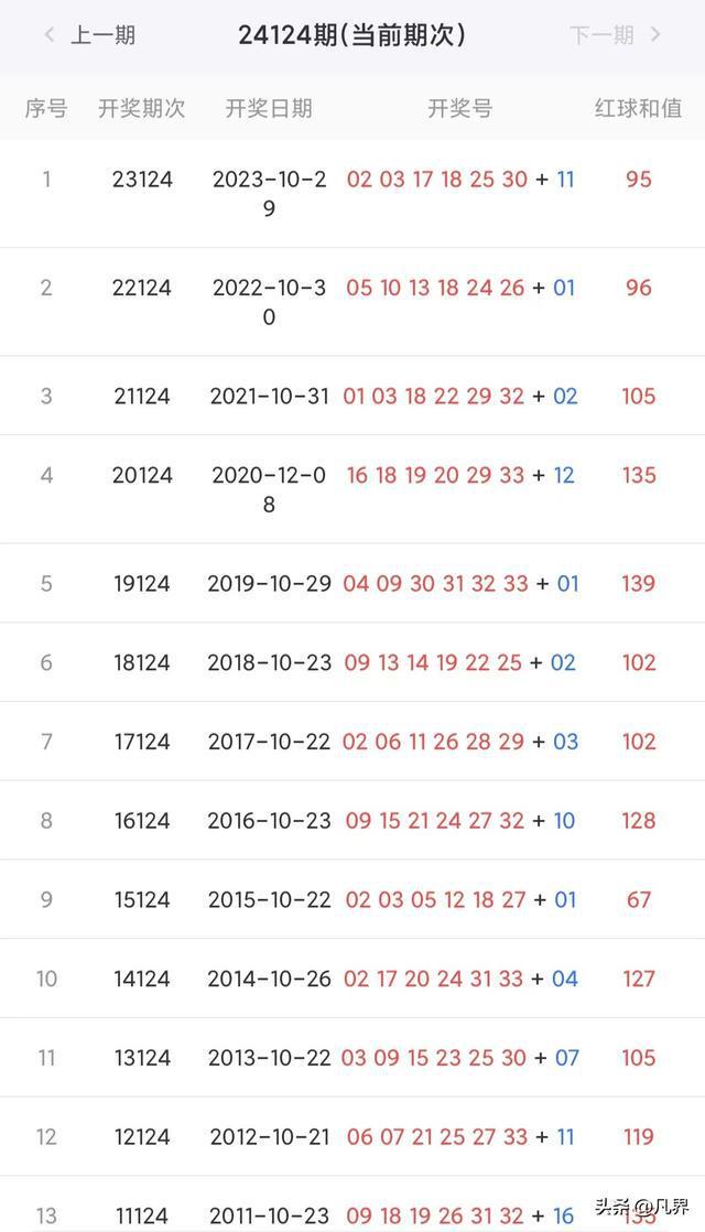 2025年4月 第532页