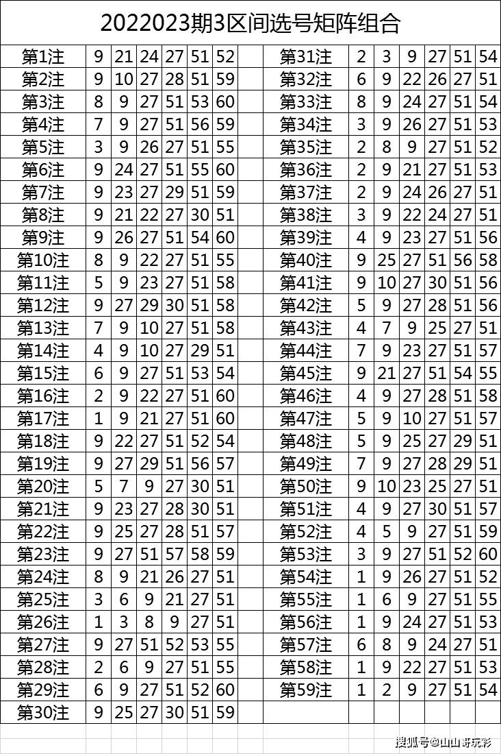 今日特马揭秘,探寻幸运的秘密今晚开什么特马马资料免费