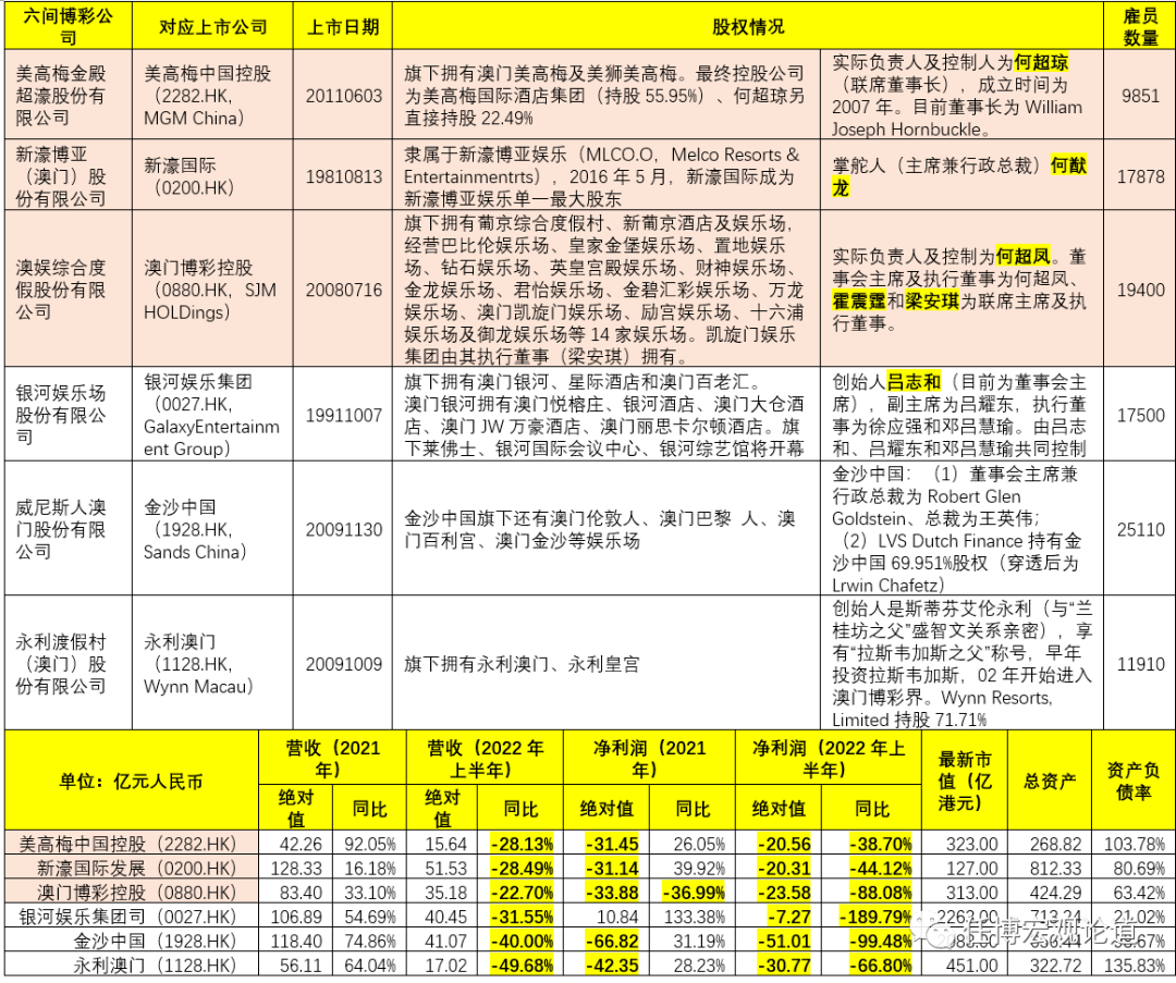 2036年澳门正版资料大全公开，透视未来博彩业的透明化与合规性2023年澳门正版资料大全公开小财神