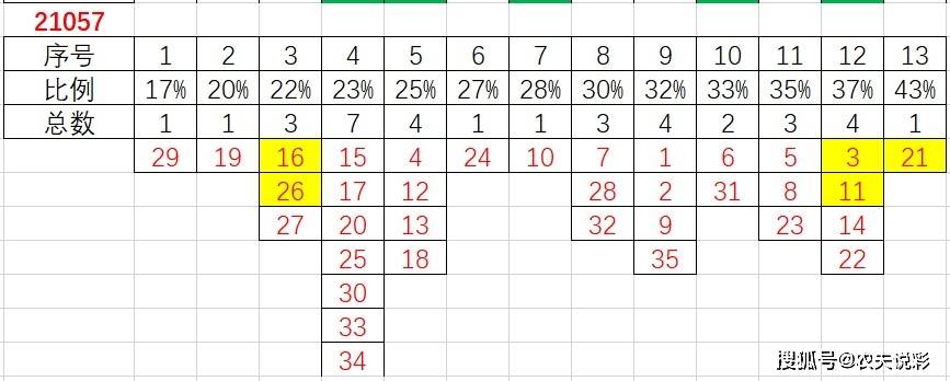管家婆王中王的数字世界，揭秘十记录网与现代生活管家婆王中王开奖结果十记录网一20