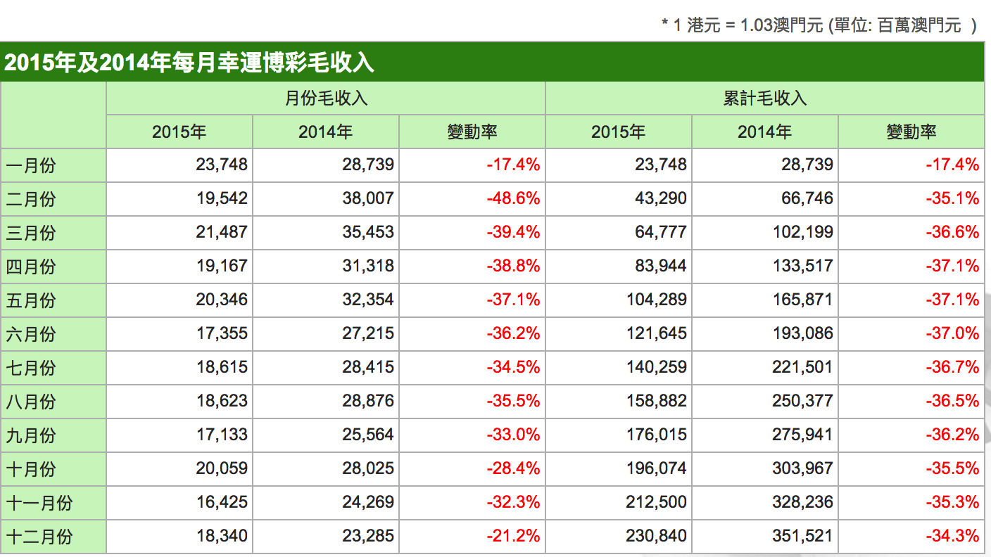 澳门今期开奖结果揭晓，2019年回顾与展望澳门今期开奖结果是什么优势