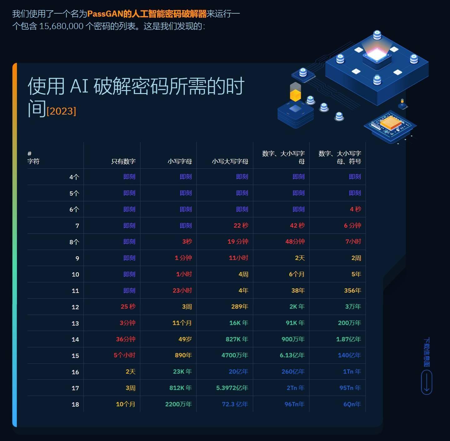 2046新澳特玛，解锁未来智能制造的内部资料请把澳门特马的资料发过来看一下