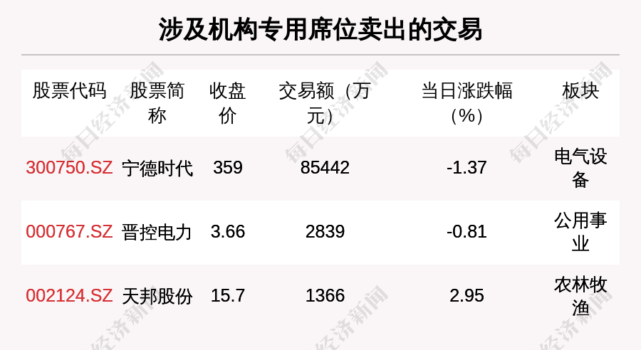 澳门2043年历史开奖记录查询，透视新时代的幸运轨迹新澳门2025历史开奖记录查询表
