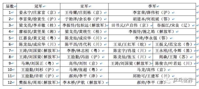 澳门码开奖记录，历史与未来的数字游戏澳门码开奖记录128期开奖结果