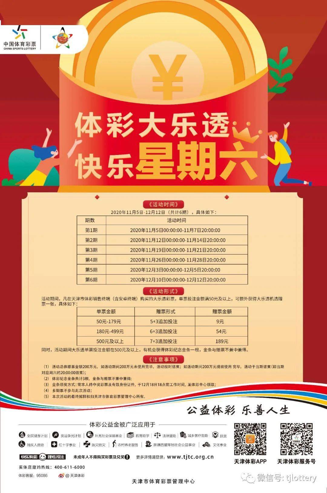 今晚3D彩票开奖预测，理性购彩，享受游戏乐趣福采3d今天晚上开什么号