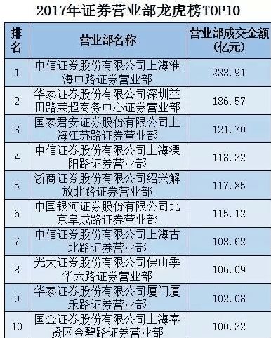 2025年4月 第516页