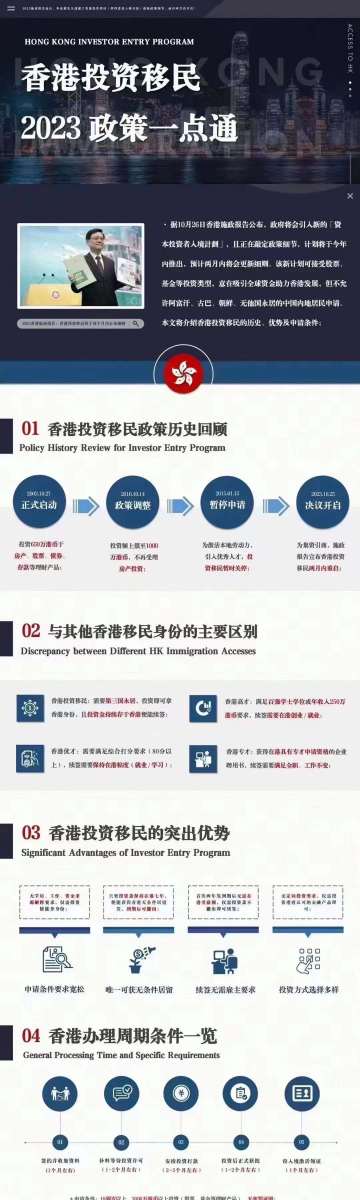 2035年，香港正版免费码资料的前瞻与展望2020年香港免费资料号码
