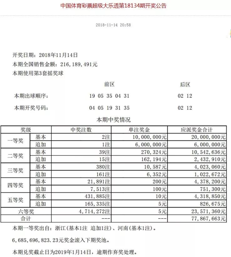 揭秘六和采，数字背后的幸运与科学6和彩开奖结果官方
